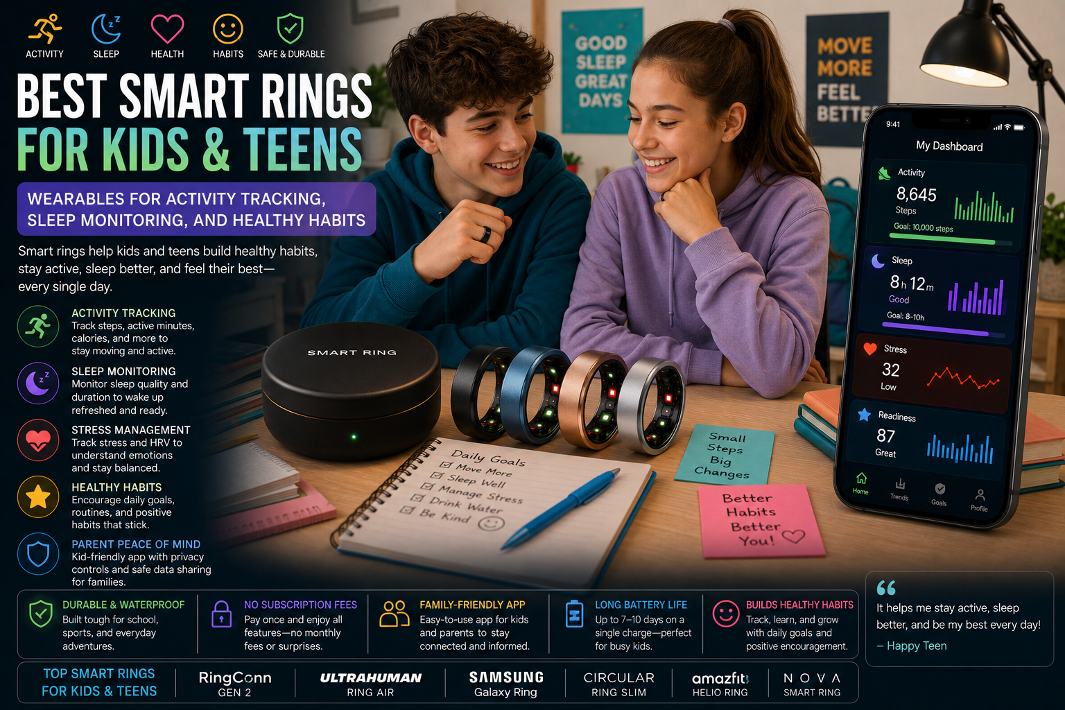 Best Smart Rings for Kids and Teens: Wearables for Activity Tracking, Sleep Monitoring, and Healthy Habits