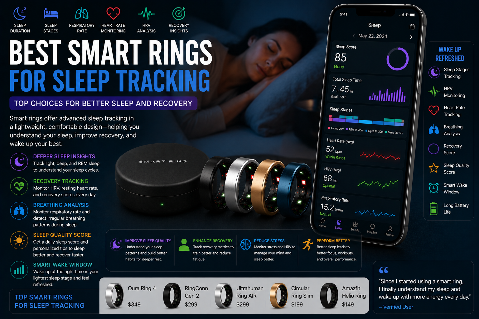 Best Smart Rings for Sleep Tracking: Top Choices for Better Sleep and Recovery