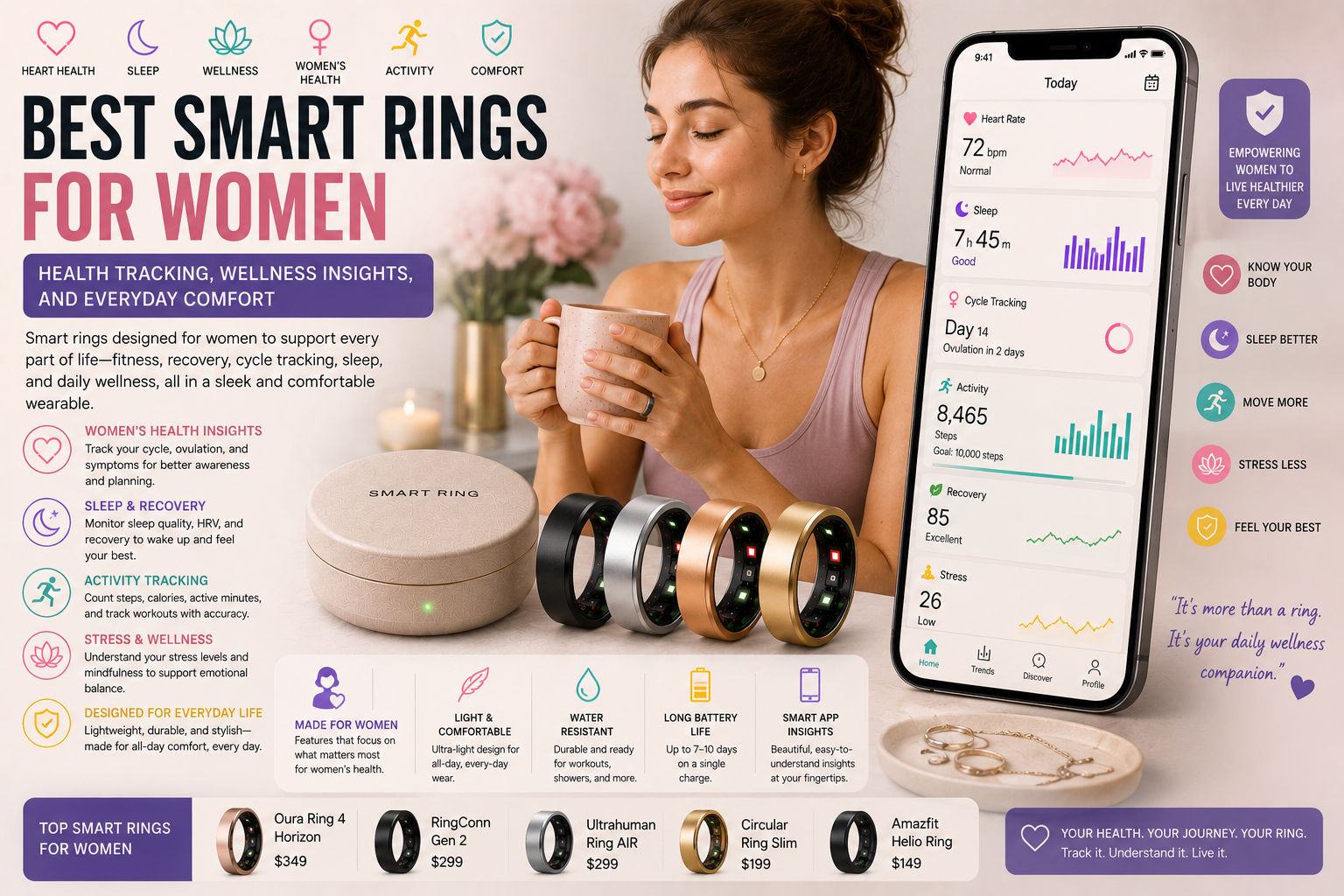 Best Smart Rings for Women: Health Tracking, Wellness Insights, and Everyday Comfort