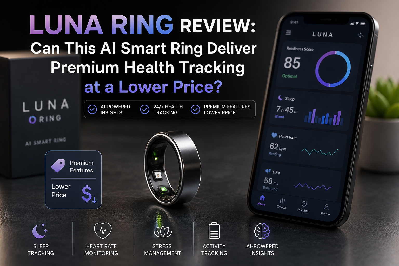 Luna Ring Review: Can This AI Smart Ring Deliver Premium Health Tracking at a Lower Price?