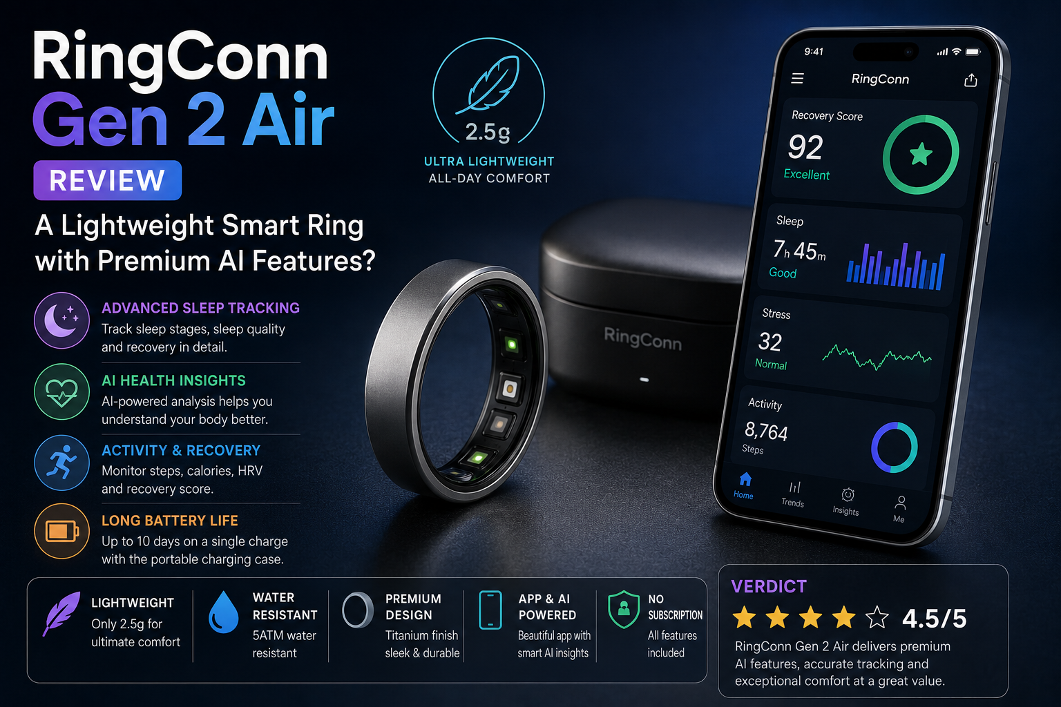 RingConn Gen 2 Air Review: A Lightweight Smart Ring with Premium AI Features?