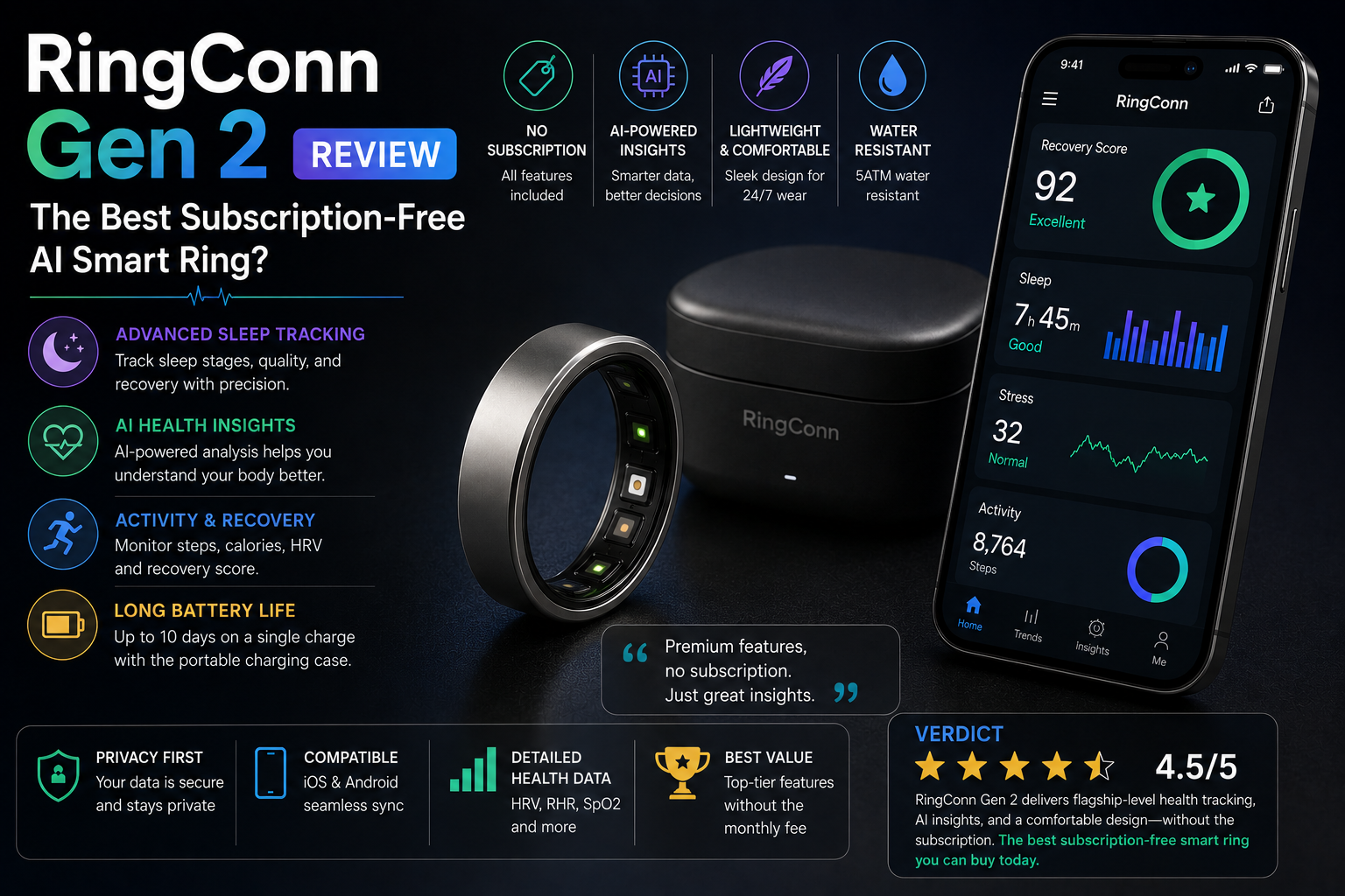RingConn Gen 2 Review: The Best Subscription-Free AI Smart Ring?