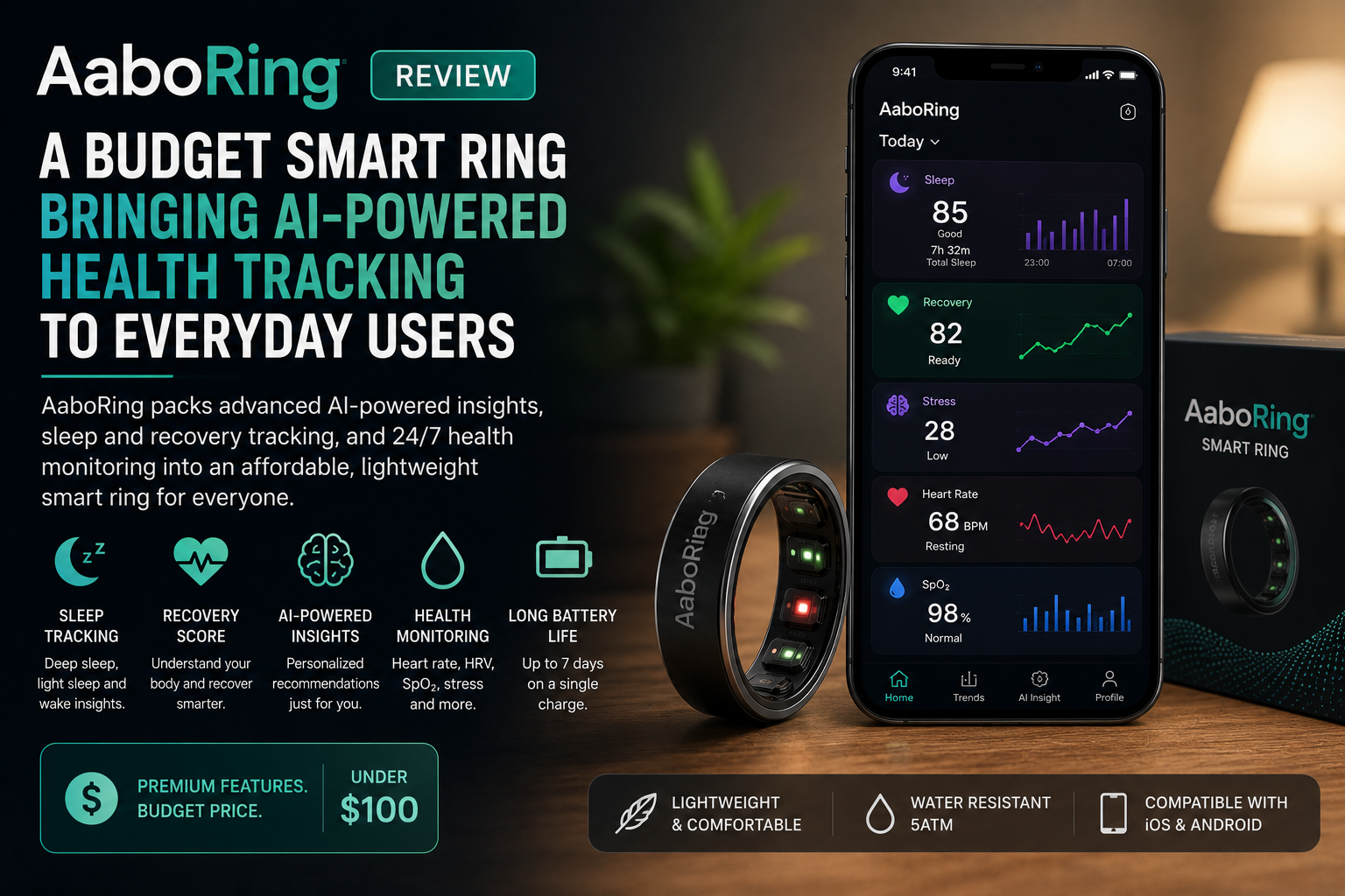 AaboRing Review: A Budget Smart Ring Bringing AI-Powered Health Tracking to Everyday Users