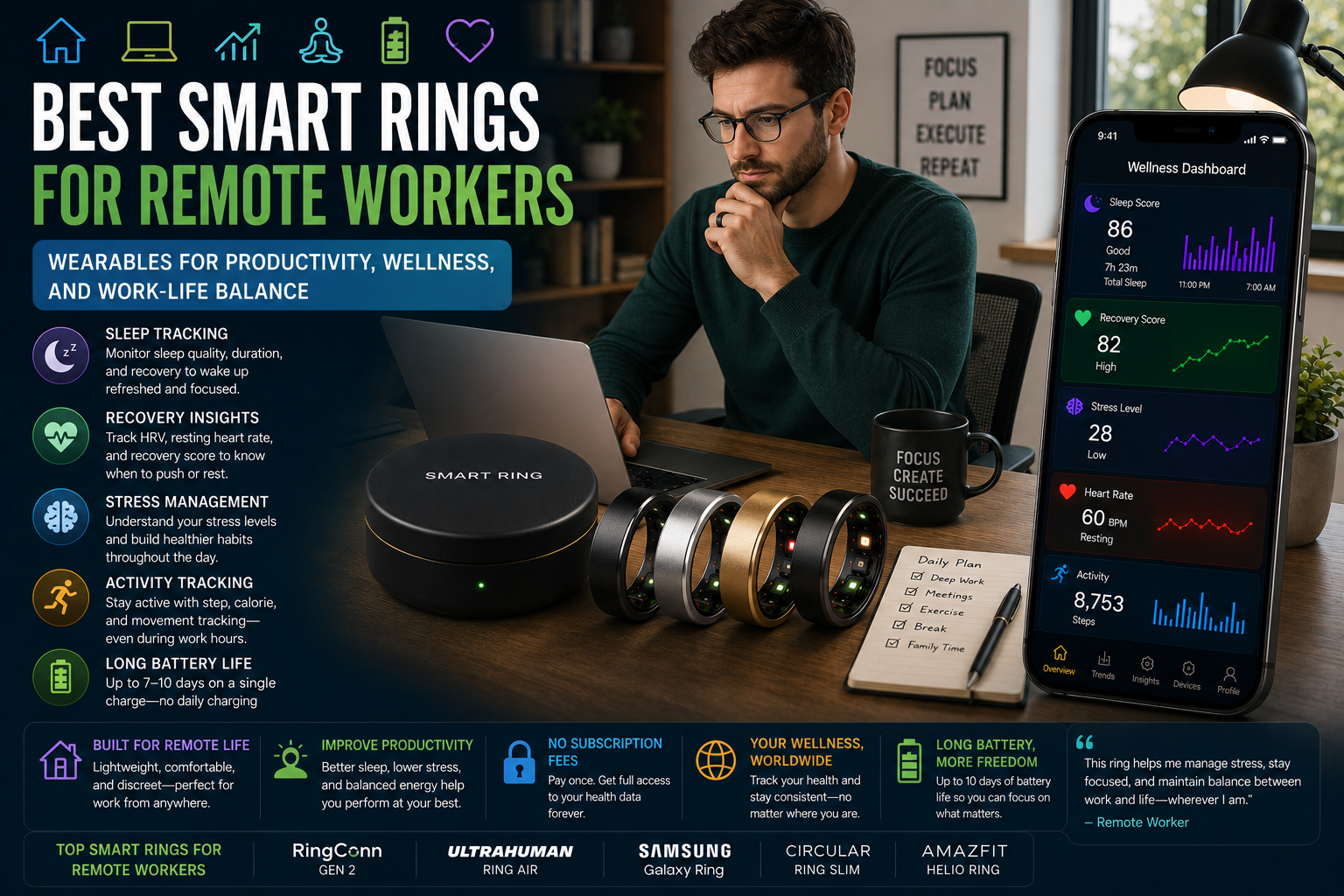 Best Smart Rings for Remote Workers: Wearables for Productivity, Wellness, and Work-Life Balance