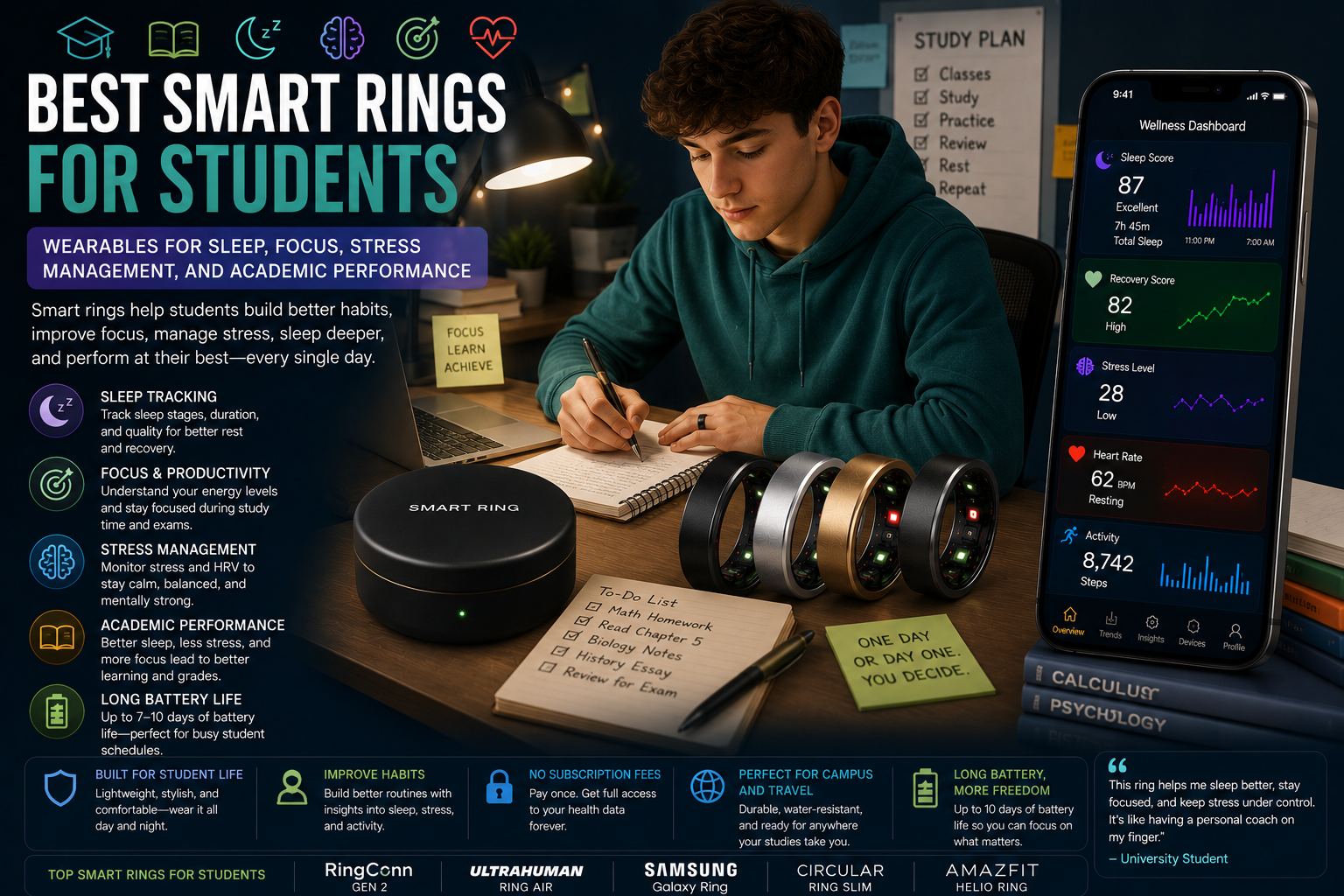 Best Smart Rings for Students: Wearables for Sleep, Focus, Stress Management, and Academic Performance