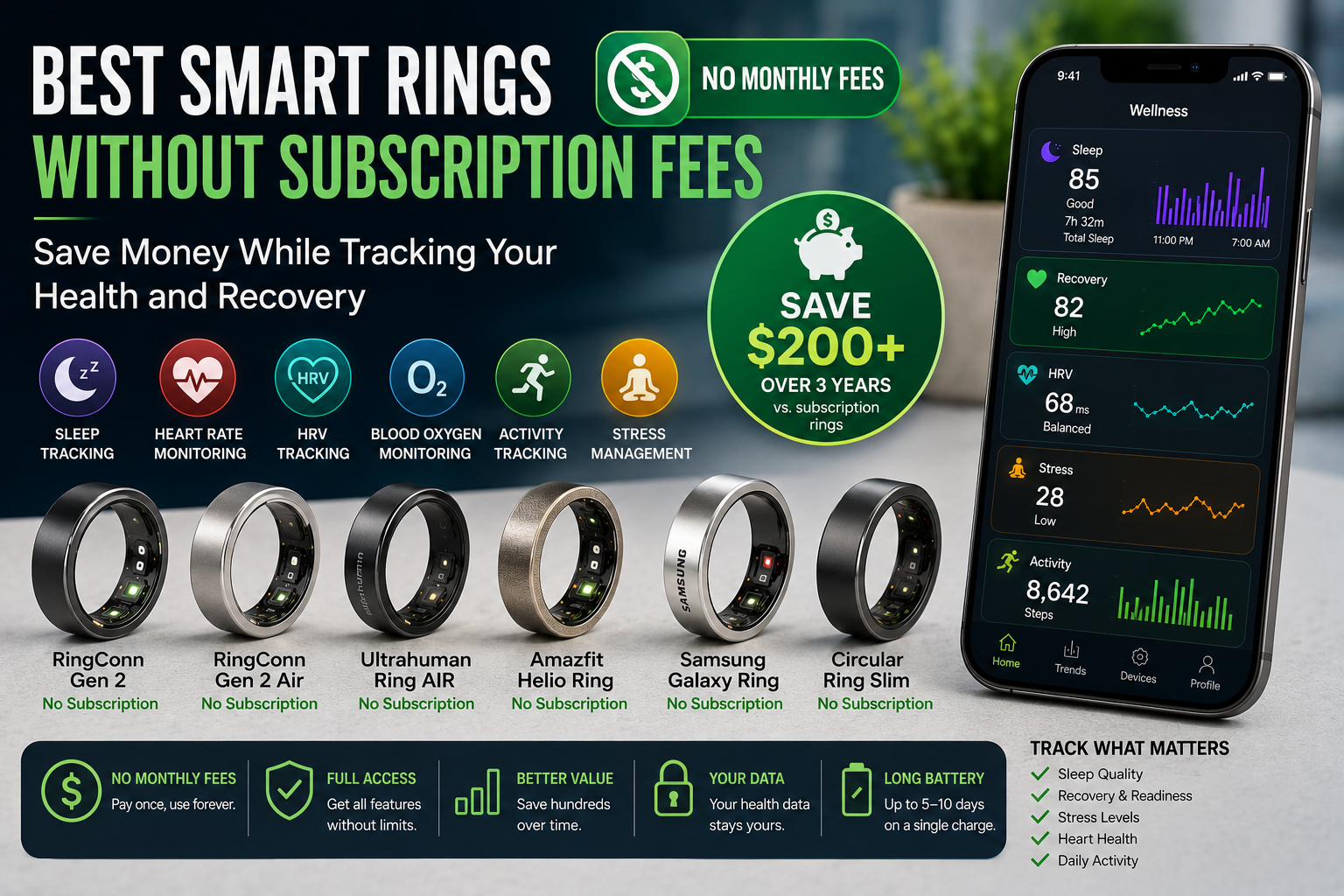 Best Smart Rings Without Subscription Fees: Save Money While Tracking Your Health and Recovery