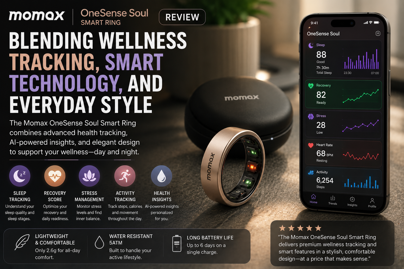 Momax OneSense Soul Smart Ring Review: Blending Wellness Tracking, Smart Technology, and Everyday Style
